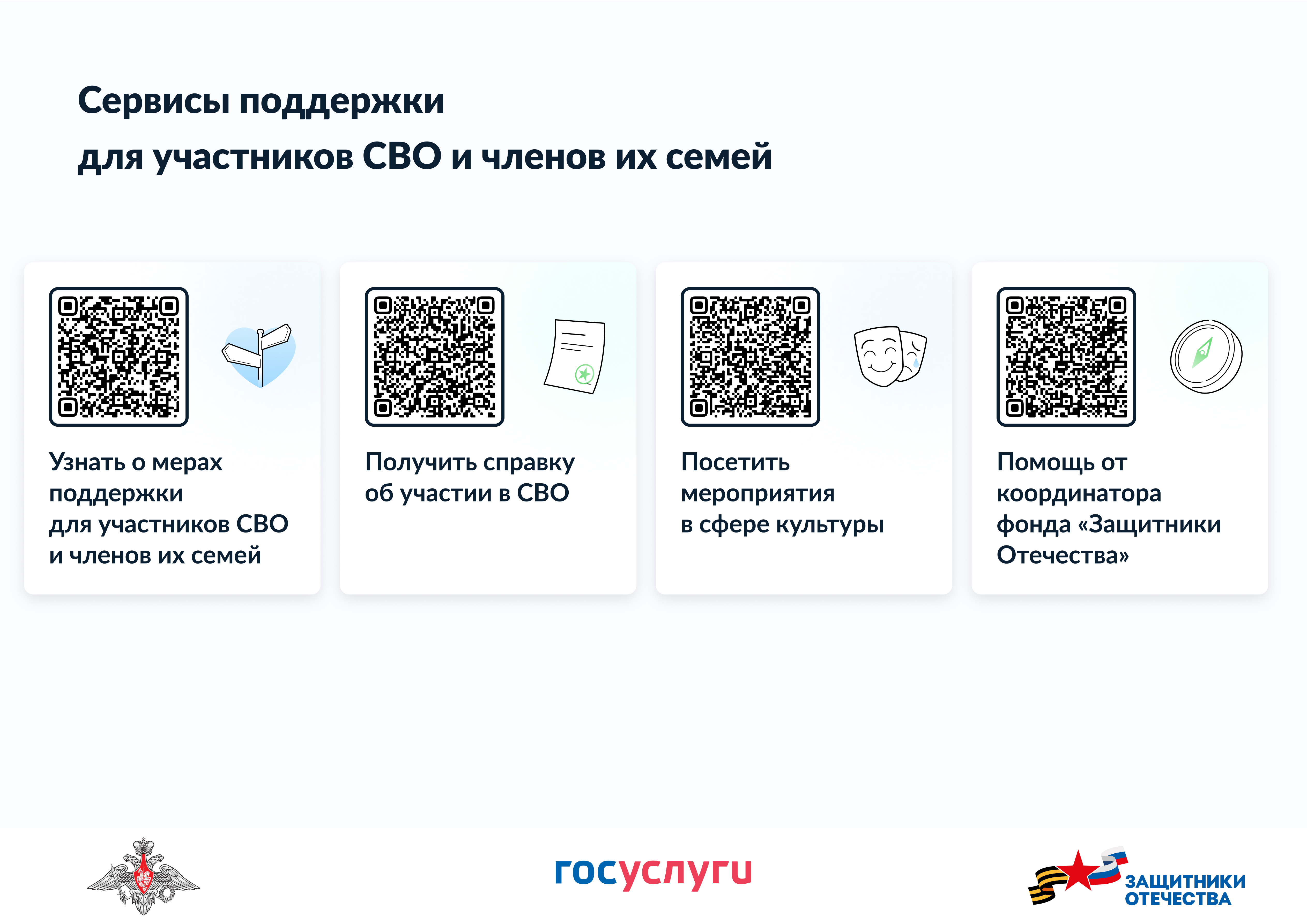 Сервисы поддержки для участников специальной военной операции и их семей
